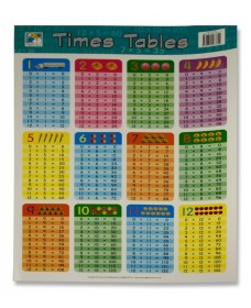 WALL CHART (50*75cm) - TIMES TABLES