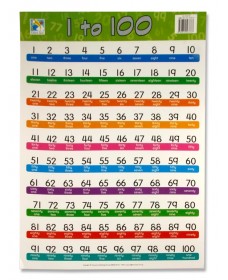 WALL CHART (50*75cm) - 1 to 100